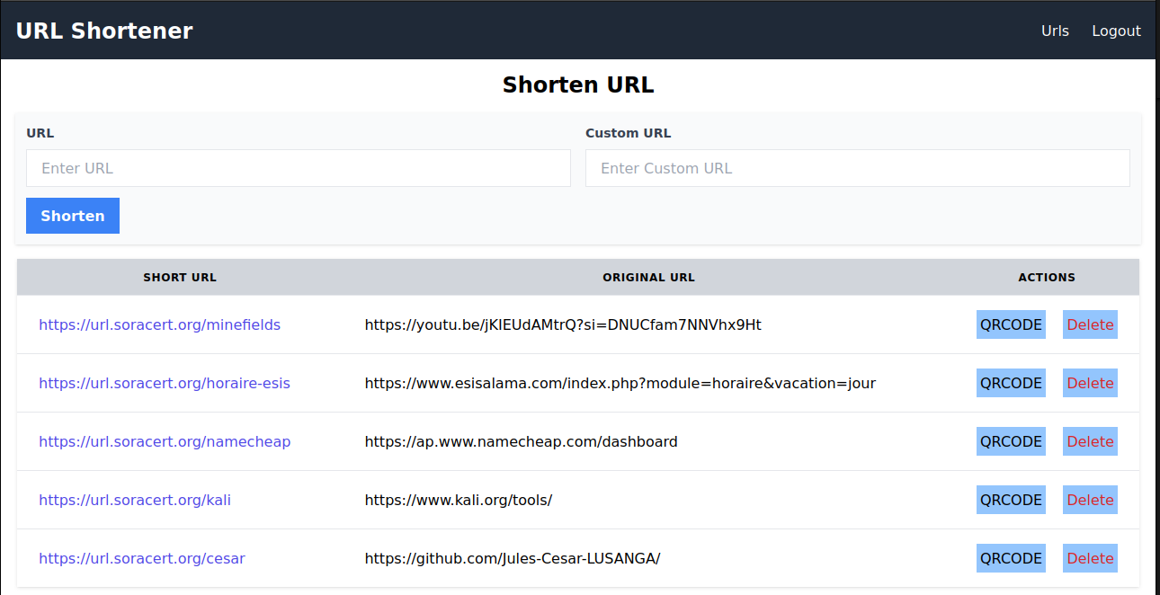 Url shortener website